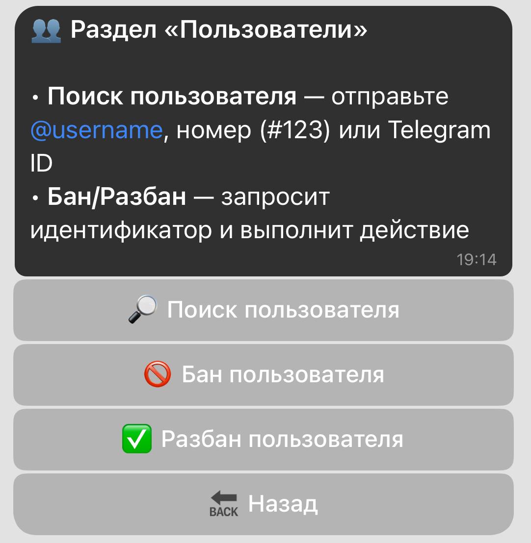 User management