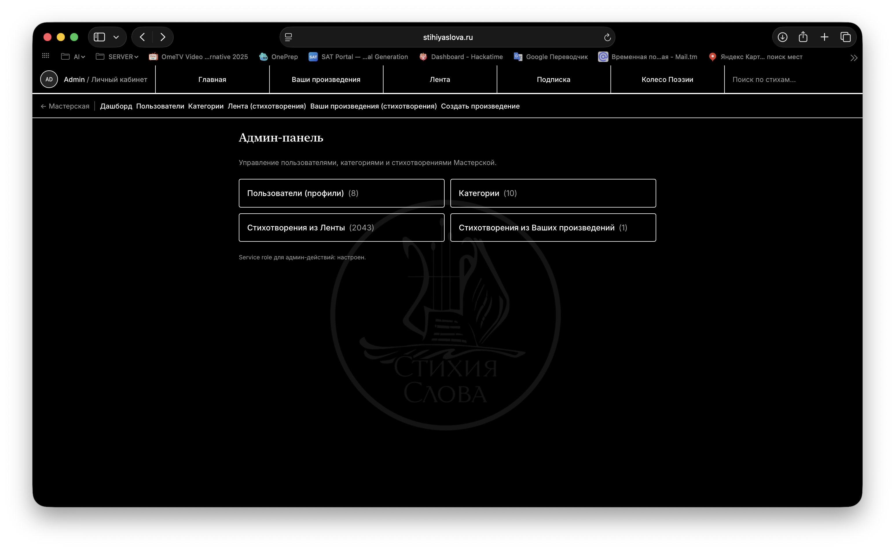 Admin dashboard